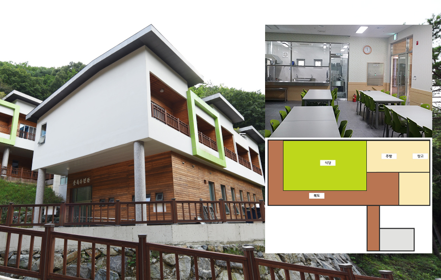 숲속수련관 단체식당 사진과 우좌측 상단은 숲속수련관 단체식당 내부, 하단은 숲속수련관 단체식당 평면도