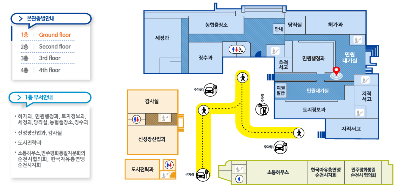 본관층별안내
1층-Ground floor/2층-Secong floor/3층-3rd floor/4층-4th-floor
1층 부서안내-허가과,민원행정과,토지정보과,세정과,당직실,농협출장소,징수과,신성장산업과,도시전략과,상설감사장,소통하우스,민주평화통일자문회의 순천시협의회,한국자유총연맹순천시지회