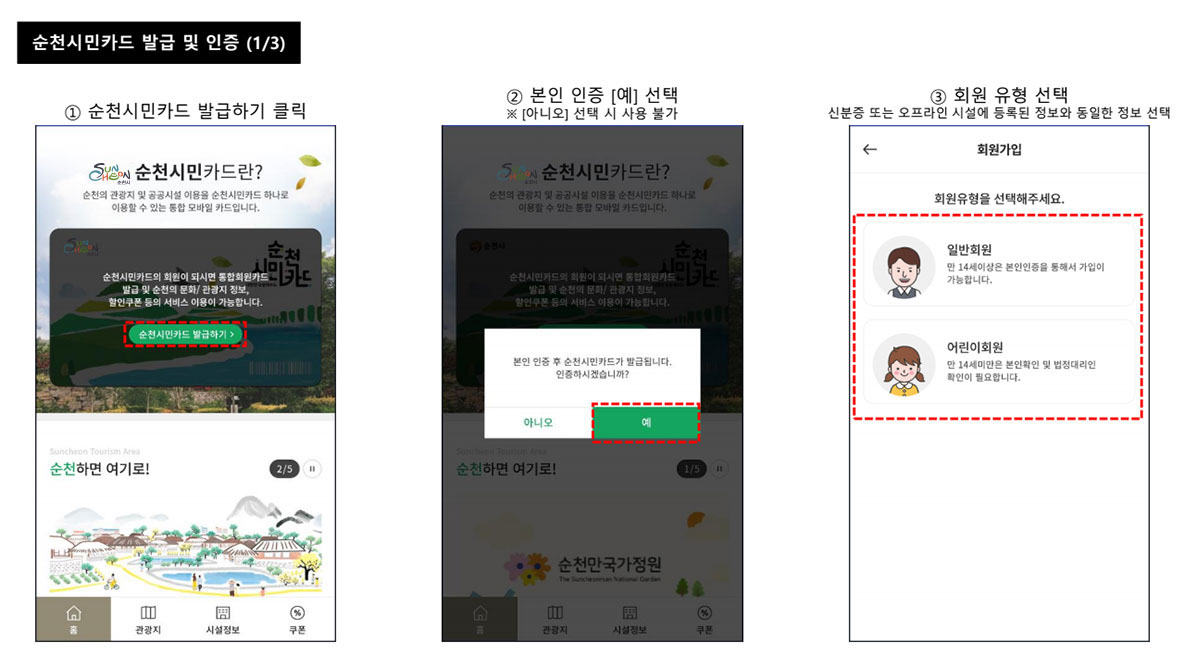 순천시민카드 발급 및 인증(1/3)
1.순천시민카드 발급하기 클릭
2.본인 인증[예] 선택  ※아니오선택시 사용불가
3.회원유형선택-신분증 또는 오프라인 시설에 등록된 정보와 동일한 정보 선택