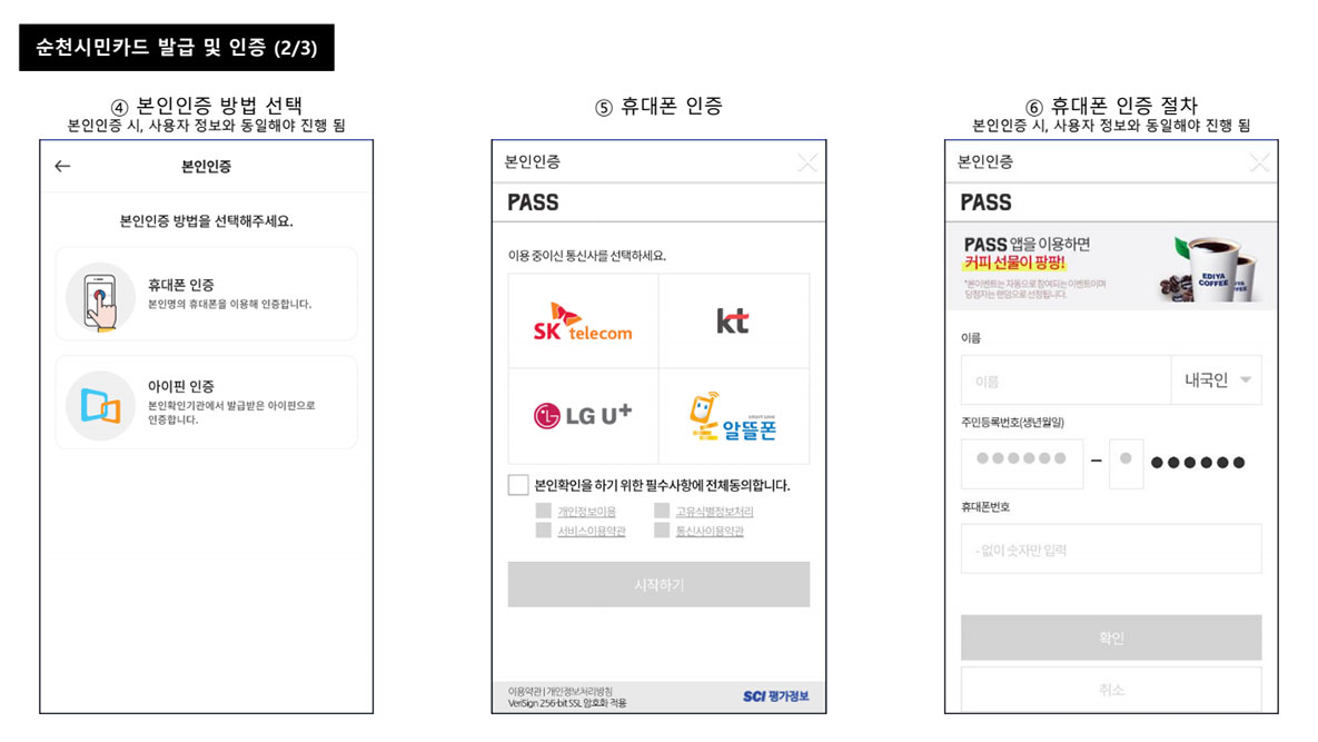 순천시민카드 발급 및 인증(2/3)
4.본인인증 방법 선택-본인인증시 사용자 정보와 동일해야 진행 됨
5.휴대폰 인증
6.휴대폰 인증절차-본인인증 시 사용자 정보와 동일해야 진행됨
