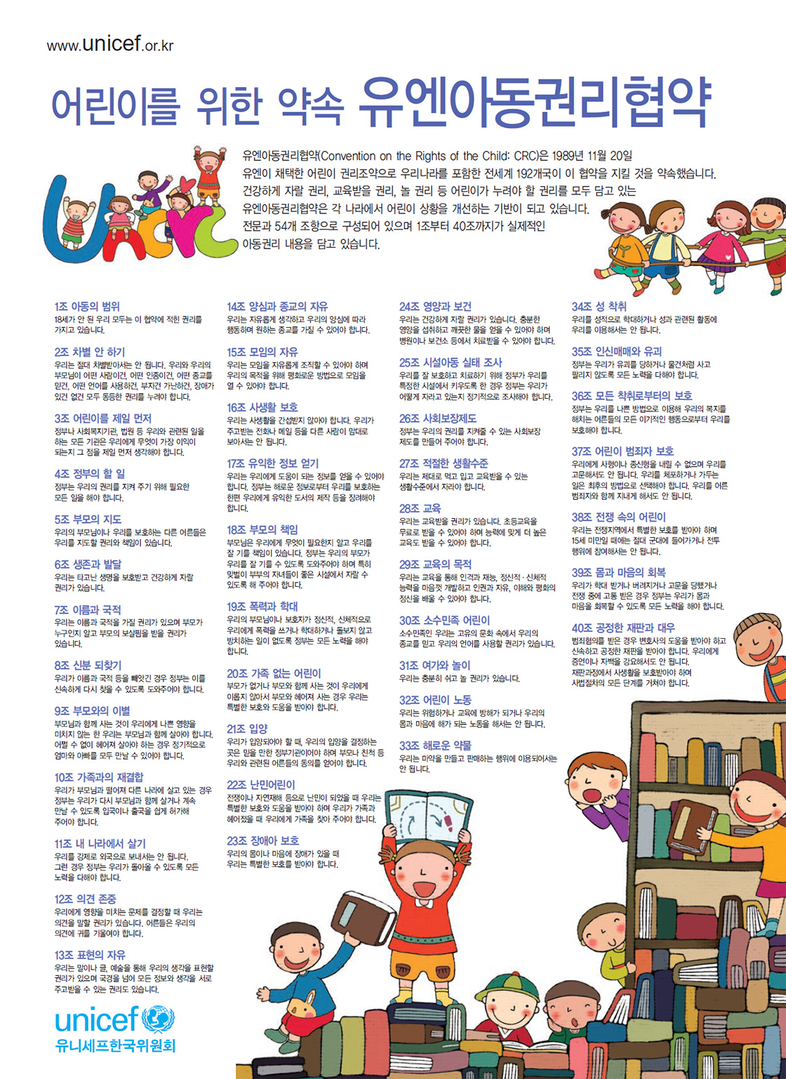 www.unicef.or.kr
어린이를 위한 약속 유엔아동권리협약
유엔아동권리협약(Convention on the Rights of the Child: CRC)은 1989년 11월 20일
유엔이 채택한 어린이 권리조약으로 우리나라를 포함한 전세계 192개국이 이 협약을 지킬 것을 약속했습니다.
건강하게 자랄 권리, 교육받을 권리, 놀 권리 등 어린이가 누려야 할 권리를 모두 담고 있는
유엔아동권리협약은 각 나라에서 어린이 상황을 개선하는 기반이 되고 있습니다.
전문과 54개 조항으로 구성되어 있으며 1조부터 40조까지가 실제적인
아동권리 내용을 담고 있습니다.
1조 아동의 범위
18세가 안 된 우리 모두는 이 협약에 적힌 권리를
가지고 있습니다.
2조 차별 안 하기
우리는 절대 차별받아서는 안 됩니다. 우리와 우리의
부모님이 어떤 사람이건, 어떤 인종이건, 어떤 종교를
믿건, 어떤 언어를 사용하건, 부자건 가난하건, 장애가
있건 없건 모두 동등한 권리를 누려야 합니다.
3조 어린이를 제일 먼저
정부나 사회복지기관, 법원 등 우리와 관련된 일을
하는 모든 기관은 우리에게 무엇이 가장 이익이
되는지 그 점을 제일 먼저 생각해야 합니다.
4조 정부의 할 일
정부는 우리의 권리를 지켜 주기 위해 필요한
모든 일을 해야 합니다.
5조 부모의 지도
우리의 부모님이나 우리를 보호하는 다른 어른들은
우리를 지도할 권리와 책임이 있습니다.
6조 생존과 발달
우리는 타고난 생명을 보호받고 건강하게 자랄
권리가 있습니다.
7조 이름과 국적
우리는 이름과 국적을 가질 권리가 있으며 부모가
누구인지 알고 부모의 보살핌을 받을 권리가
있습니다.
8조 신분 되찾기
우리가 이름과 국적 등을 빼앗긴 경우 정부는 이를
신속하게 다시 찾을 수 있도록 도와주어야 합니다.
9조 부모와의 이별
부모님과 함께 사는 것이 우리에게 나쁜 영향을
미치지 않는 한 우리는 부모님과 함께 살아야 합니다.
어쩔 수 없이 헤어져 살아야 하는 경우 정기적으로
엄마와 아빠를 모두 만날 수 있어야 합니다.
10조 가족과의 재결합
우리가 부모님과 떨어져 다른 나라에 살고 있는 경우
정부는 우리가 다시 부모님과 함께 살거나 계속
만날 수 있도록 입국이나 출국을 쉽게 허가해
주어야 합니다.
11조 내 나라에서 살기
우리를 강제로 외국으로 보내서는 안 됩니다.
그런 경우 정부는 우리가 돌아올 수 있도록 모든
노력을 다해야 합니다.
12조 의견 존중
우리에게 영향을 미치는 문제를 결정할 때 우리는
의견을 말할 권리가 있습니다. 어른들은 우리의
의견에 귀를 기울여야 합니다.
13조 표현의 자유
우리는 말이나 글, 예술을 통해 우리의 생각을 표현할
권리가 있으며 국경을 넘어 모든 정보와 생각을 서로
주고받을 수 있는 권리도 있습니다.
14조 양심과 종교의 자유
우리는 자유롭게 생각하고 우리의 양심에 따라
행동하며 원하는 종교를 가질 수 있어야 합니다.
15조 모임의 자유
우리는 모임을 자유롭게 조직할 수 있어야 하며
우리의 목적을 위해 평화로운 방법으로 모임을
열 수 있어야 합니다.
16조 사생활 보호
우리는 사생활을 간섭받지 않아야 합니다. 우리가
주고받는 전화나 메일 등을 다른 사람이 맘대로
보아서는 안 됩니다.
17조 유익한 정보 얻기
우리는 우리에게 도움이 되는 정보를 얻을 수 있어야
합니다. 정부는 해로운 정보로부터 우리를 보호하는
한편 우리에게 유익한 도서의 제작 등을 장려해야
합니다.
18조 부모의 책임
부모님은 우리에게 무엇이 필요한지 알고 우리를
잘 기를 책임이 있습니다. 정부는 우리의 부모가
우리를 잘 기를 수 있도록 도와주어야 하며 특히
맞벌이 부부의 자녀들이 좋은 시설에서 자랄 수
있도록 해 주어야 합니다.
19조 폭력과 학대
우리의 부모님이나 보호자가 정신적, 신체적으로
우리에게 폭력을 쓰거나 학대하거나 돌보지 않고
방치하는 일이 없도록 정부는 모든 노력을 해야
합니다.
20조 가족 없는 어린이
부모가 없거나 부모와 함께 사는 것이 우리에게
이롭지 않아서 부모와 헤어져 사는 경우 우리는
특별한 보호와 도움을 받아야 합니다.
21조 입양
우리가 입양되어야 할 때, 우리의 입양을 결정하는
곳은 믿을 만한 정부기관이어야 하며 부모나 친척 등
우리와 관련된 어른들의 동의를 얻어야 합니다.
22조 난민어린이
전쟁이나 자연재해 등으로 난민이 되었을 때 우리는
특별한 보호와 도움을 받아야 하며 우리가 가족과
헤어졌을 때 우리에게 가족을 찾아 주어야 합니다.
23조 장애아 보호
우리의 몸이나 마음에 장애가 있을 때
우리는 특별한 보호를 받아야 합니다.
24조 영양과 보건
우리는 건강하게 자랄 권리가 있습니다. 충분한
영양을 섭취하고 깨끗한 물을 얻을 수 있어야 하며
병원이나 보건소 등에서 치료받을 수 있어야 합니다.
25조 시설아동 실태 조사
우리를 잘 보호하고 치료하기 위해 정부가 우리를
특정한 시설에서 키우도록 한 경우 정부는 우리가
어떻게 자라고 있는지 정기적으로 조사해야 합니다.
26조 사회보장제도
정부는 우리의 권리를 지켜줄 수 있는 사회보장
제도를 만들어 주어야 합니다.
27조 적절한 생활수준
우리는 제대로 먹고 입고 교육받을 수 있는
생활수준에서 자라야 합니다.
28조 교육
우리는 교육받을 권리가 있습니다. 초등교육을
무료로 받을 수 있어야 하며 능력에 맞게 더 높은
교육도 받을 수 있어야 합니다.
29조 교육의 목적
우리는 교육을 통해 인격과 재능, 정신적∙신체적
능력을 마음껏 개발하고 인권과 자유, 이해와 평화의
정신을 배울 수 있어야 합니다.
30조 소수민족 어린이
소수민족인 우리는 고유의 문화 속에서 우리의
종교를 믿고 우리의 언어를 사용할 권리가 있습니다.
31조 여가와 놀이
우리는 충분히 쉬고 놀 권리가 있습니다.
32조 어린이 노동
우리는 위험하거나 교육에 방해가 되거나 우리의
몸과 마음에 해가 되는 노동을 해서는 안 됩니다.
33조 해로운 약물
우리는 마약을 만들고 판매하는 행위에 이용되어서는
안 됩니다.
34조 성 착취
우리를 성적으로 학대하거나 성과 관련된 활동에
우리를 이용해서는 안 됩니다.
35조 인신매매와 유괴
정부는 우리가 유괴를 당하거나 물건처럼 사고
팔리지 않도록 모든 노력을 다해야 합니다.
36조 모든 착취로부터의 보호
정부는 우리를 나쁜 방법으로 이용해 우리의 복지를
해치는 어른들의 모든 이기적인 행동으로부터 우리를
보호해야 합니다.
37조 어린이 범죄자 보호
우리에게 사형이나 종신형을 내릴 수 없으며 우리를
고문해서도 안 됩니다. 우리를 체포하거나 가두는
일은 최후의 방법으로 선택해야 합니다. 우리를 어른
범죄자와 함께 지내게 해서도 안 됩니다.
38조 전쟁 속의 어린이
우리는 전쟁지역에서 특별한 보호를 받아야 하며
15세 미만일 때에는 절대 군대에 들어가거나 전투
행위에 참여해서는 안 됩니다.
39조 몸과 마음의 회복
우리가 학대 받거나 버려지거나 고문을 당했거나
전쟁 중에 고통 받은 경우 정부는 우리가 몸과
마음을 회복할 수 있도록 모든 노력을 해야 합니다.
40조 공정한 재판과 대우
범죄혐의를 받은 경우 변호사의 도움을 받아야 하고
신속하고 공정한 재판을 받아야 합니다. 우리에게
증언이나 자백을 강요해서도 안 됩니다.
재판과정에서 사생활을 보호받아야 하며
사법절차의 모든 단계를 거쳐야 합니다.