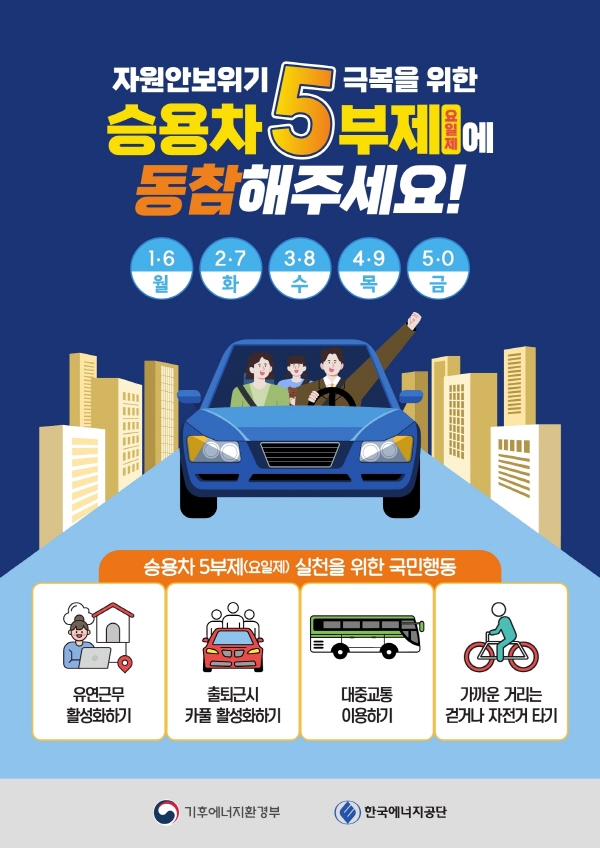 승용차5부제