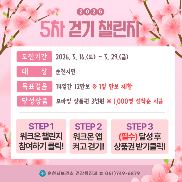2026 5차 걷기 챌린지 도전기간 2026년 5월 16일 토요일부터 5월 29일 금요일까지 대상 순천시민 목표걸은 14일만 12만보 1일 만보 제한 달성상품 모바일 상품권 3천원 1000명 선착순 지급 스텝1 워크온 챌린지 참여하기 클릭 스텝2 워크온 앱 켜고 걷기 스텝3 필수 달성후 상품권 받기 클릭 순천시보건소 건강증진과  061749 6879