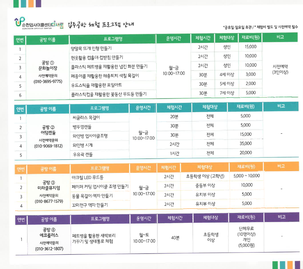 입주공방프로그램.PNG 이미지입니다.