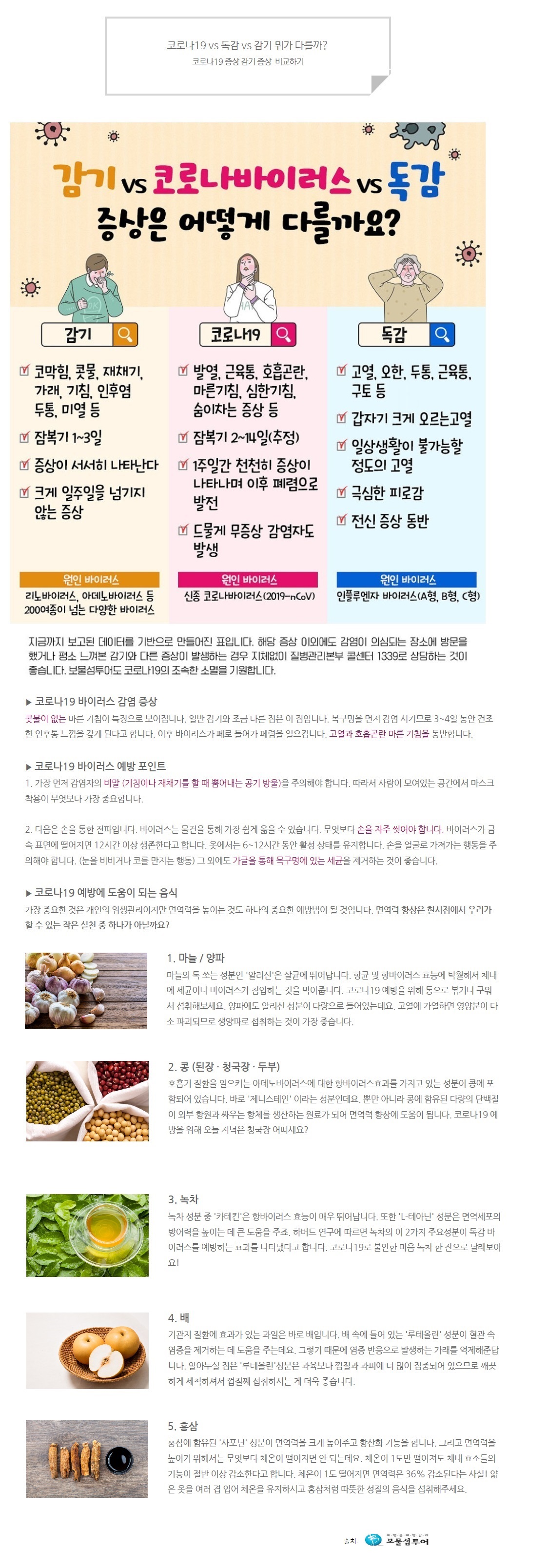 감기 코로나.jpg 이미지입니다.