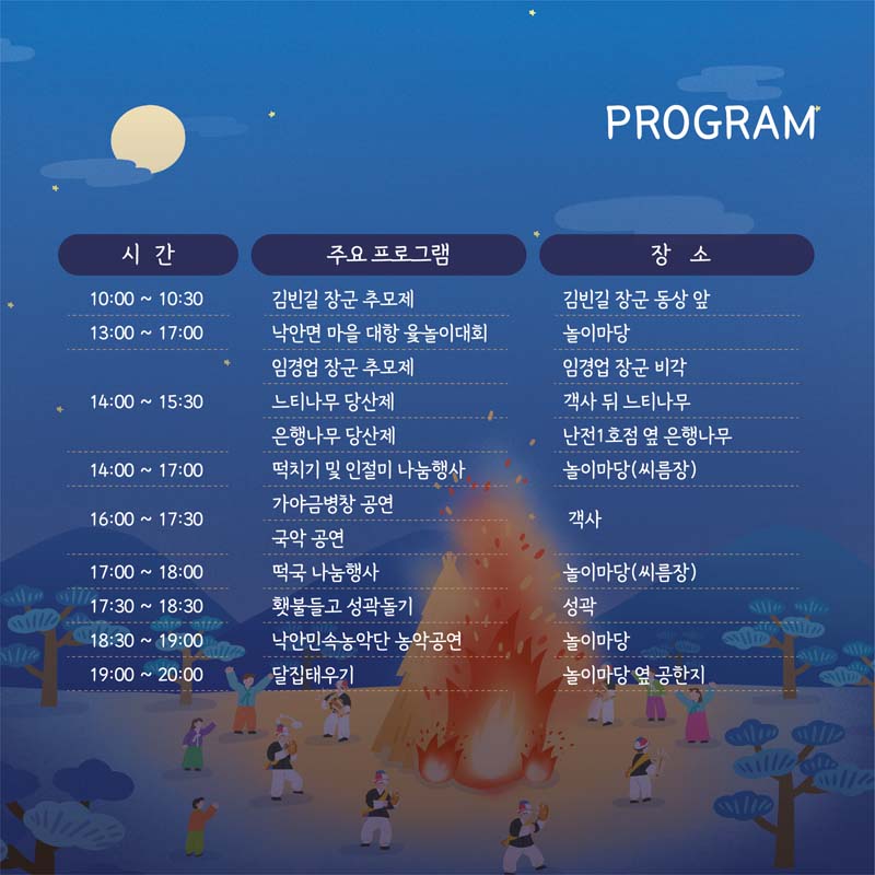 프로그램
10시부터 10시30분 김빈길 장군 추모제(김빈길 장군 동상 앞)
13시부터 17시 낙안면 마을 대항 윷놀이대회(놀이마당)
14시부터 15시30분 임경업 장군 추모제(임경업 장군 비각), 느티나무 당산제(객사 뒤 느티나무), 은행나무 당산제(낙전1호점 옆 은행나무)
14시부터 17시 떡치기 및 인절미 나눔행사(놀이마당 씨름장)
16시부터 17시30분 가야금명창 공연(객사), 국악공연(객사)
17시부터 18시 떡국 나눔행사(놀이마당 씨름장)
17시30분부터 18시30분 횃불들고 성곽돌기(성곽)
18시30분부터 19시 낙안민속농악단 농악공연(놀이마당)
19시부터 20시 달집태우기(놀이마당 옆 공한지)
