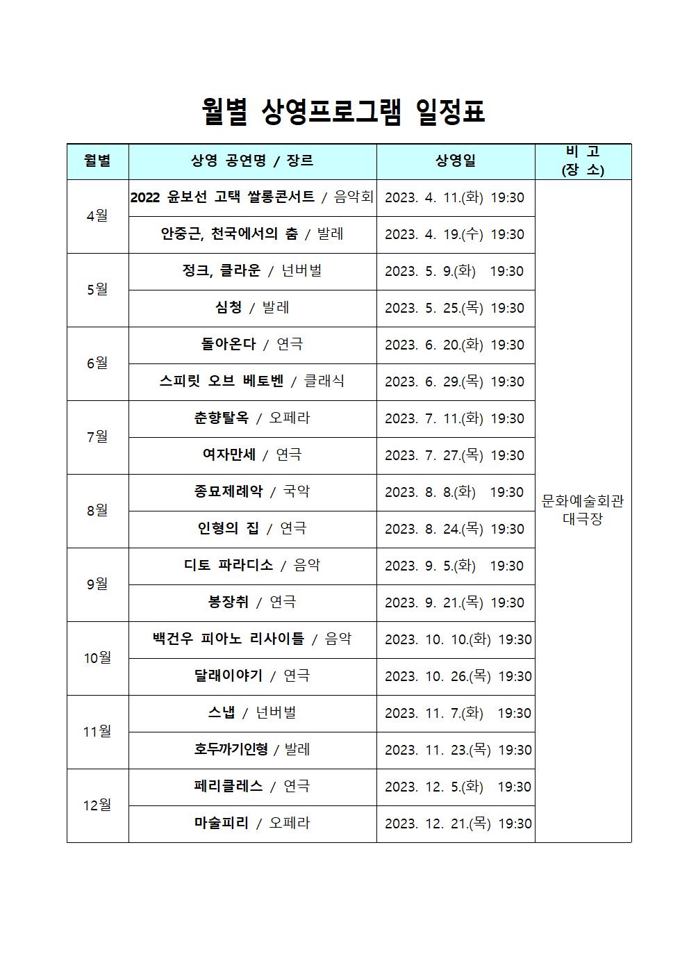 2023년 싹온스크린 월별 상영프로그램 일정표.jpg 이미지입니다.