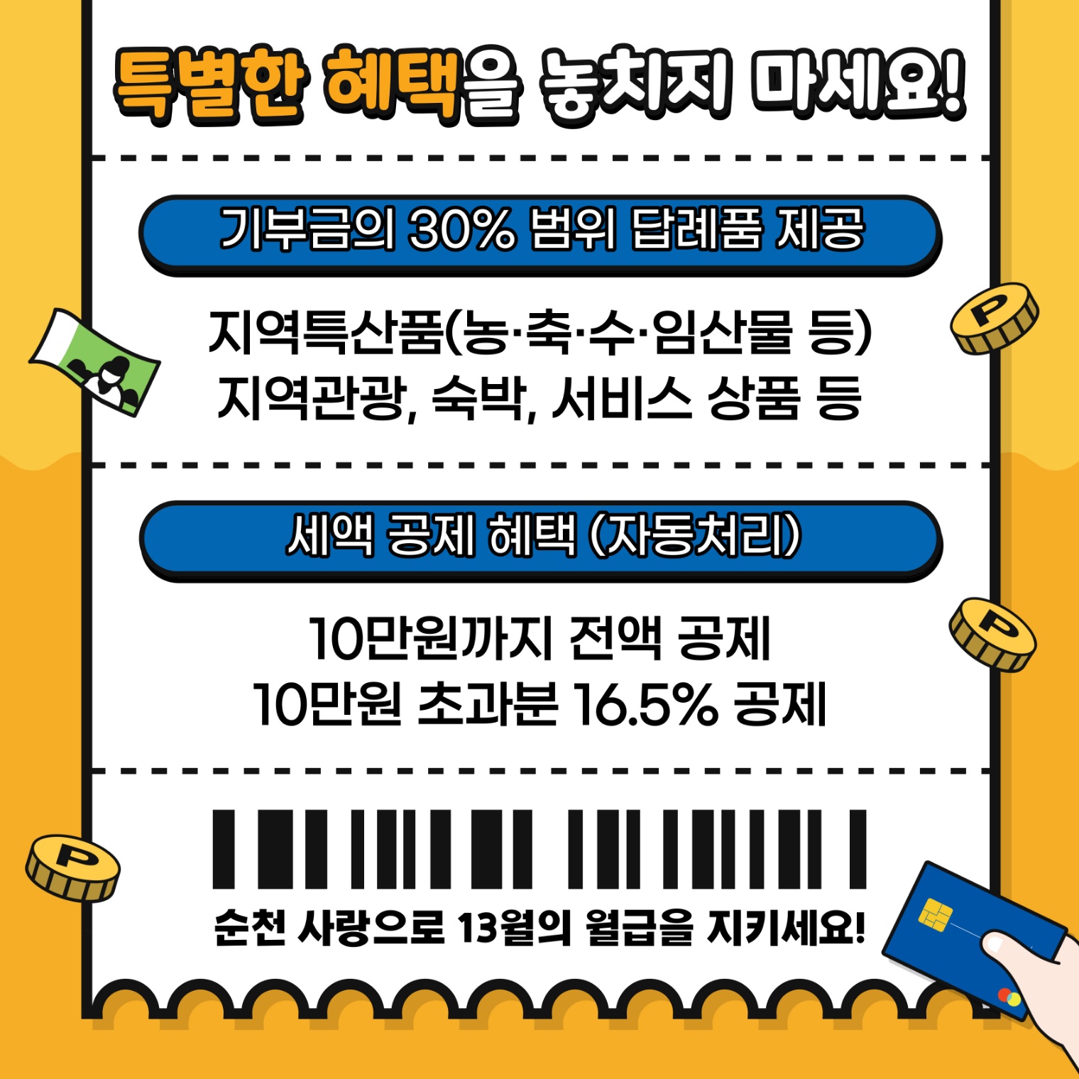 특별한 혜택을 놓치지 마세요
기부금의 30퍼센트 범위 답례품 제공
지역특산품(농.축.수.임산물 등)
지역관광, 숙박, 서비스 상품 등
세액 공제 해택(자동처리)
10만원까지 전액 공제
10만원 초과분 16.5퍼센트 공제
순천 사랑으로 13월의 월급을 지키세요