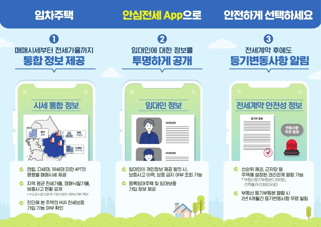 안심전세App 리플렛.pdf_page_2.jpg 이미지입니다.