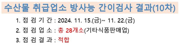 수산물 취급업소 방사능 간이검사 결과 10차
점검기간 2024년 11월 15일부터 22일 점검업소 총 28개소 점검결과 적합
