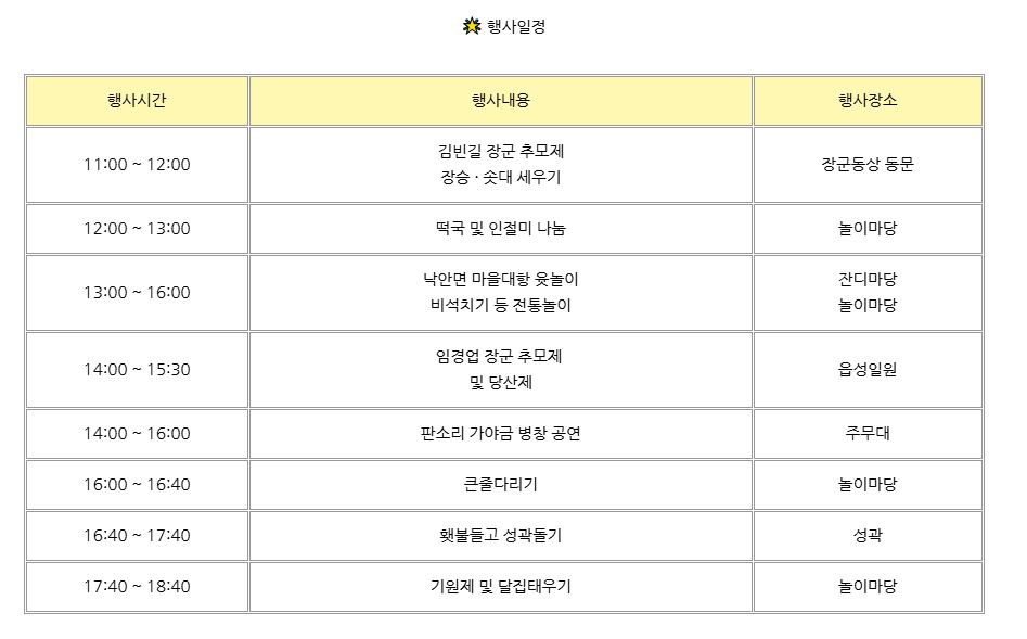 정월대보름 축제.JPG 이미지입니다.