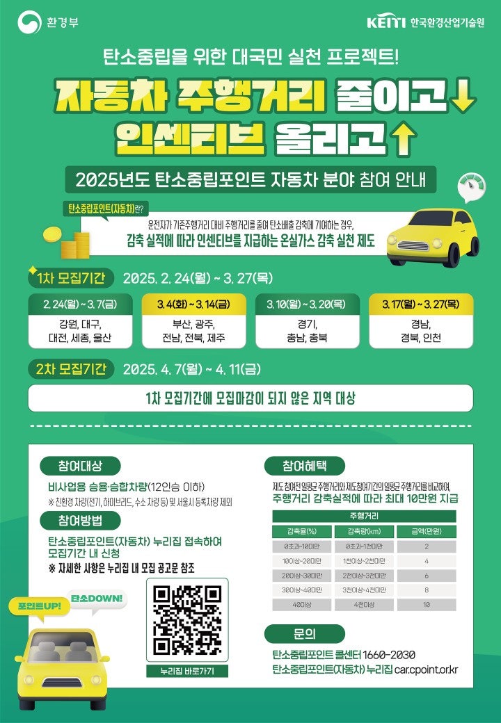 자동차_탄소포인트_홍보_포스터_1.jpg 이미지입니다.