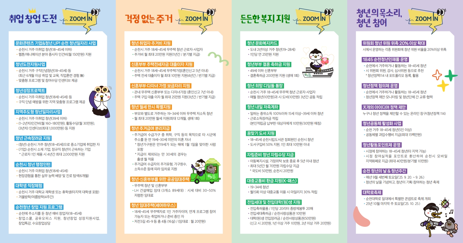 청년정책과 리플렛_2.jpg 이미지입니다.