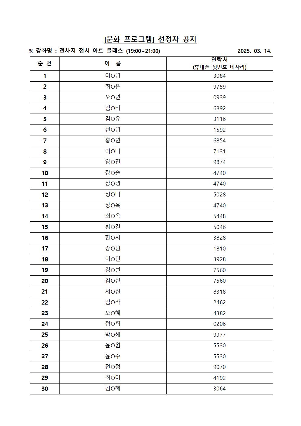 전사지 접시 아트 클래스 선정자 명단001.jpg 이미지입니다.