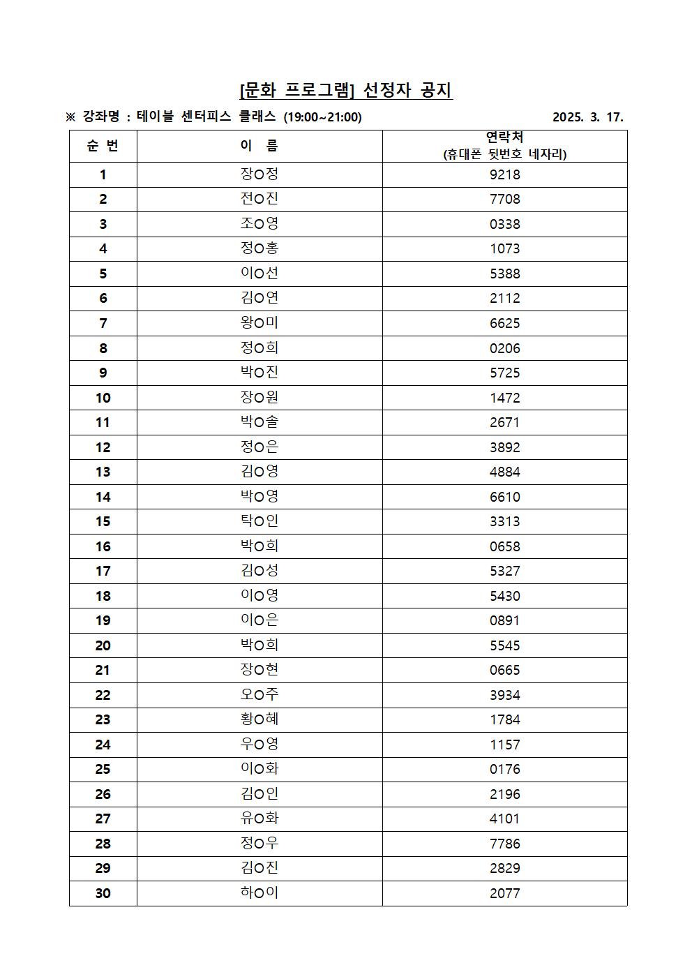 (3.17) 테이블 센터피스 클래스 선정자 명단001.jpg 이미지입니다.