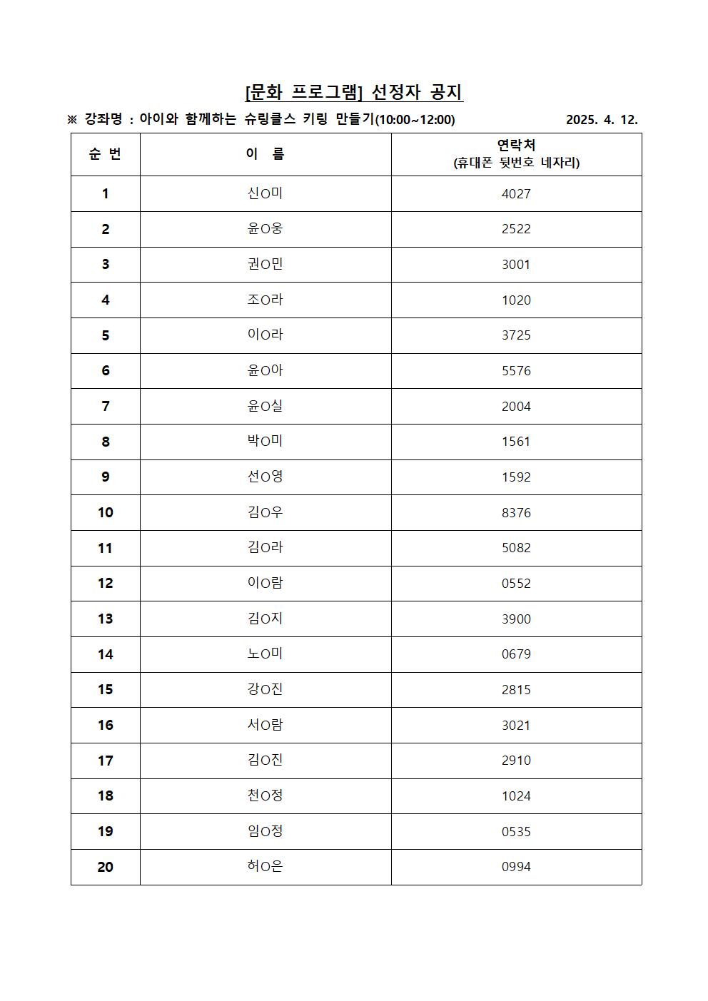 (4.12) 슈링클스 키링 만들기 선정자001.jpg 이미지입니다.