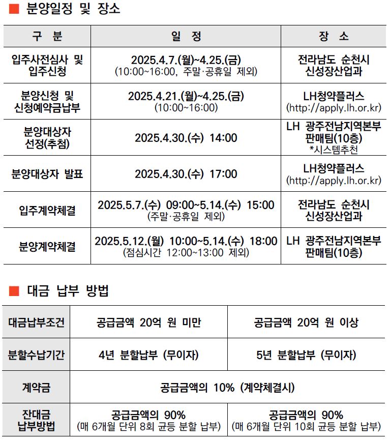 분양 일정, 대금 납부 방법.JPG 이미지입니다.