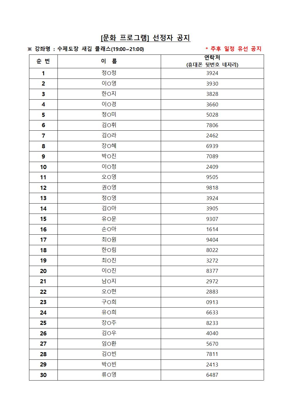 선정자 명단001.jpg 이미지입니다.