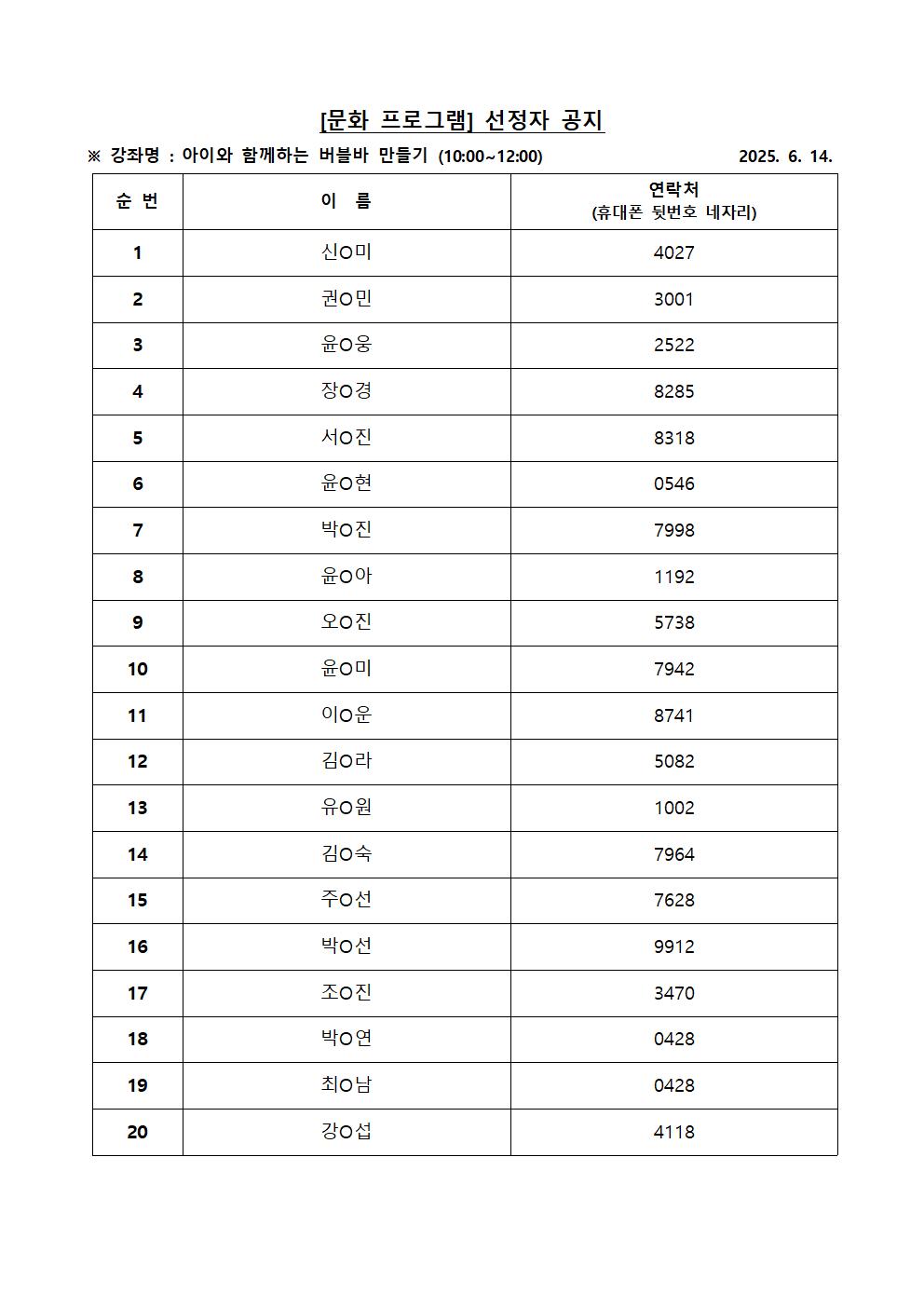 아이와 함께하는 버블바 만들기 선정자001.jpg 이미지입니다.