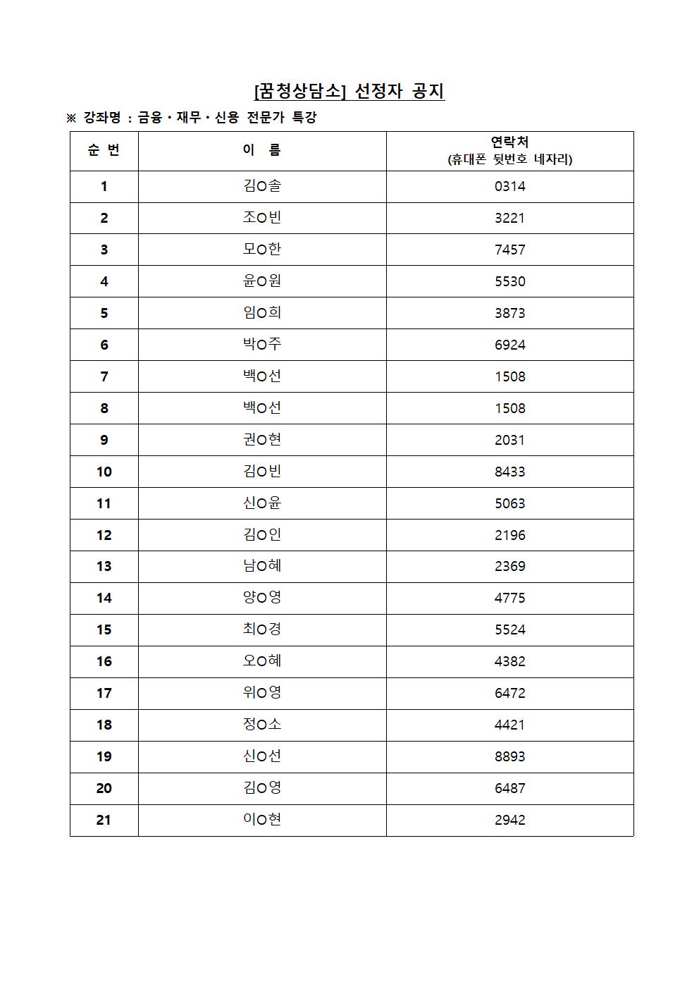 금융, 재무, 신용 전문가 특강 선정자001.jpg 이미지입니다.