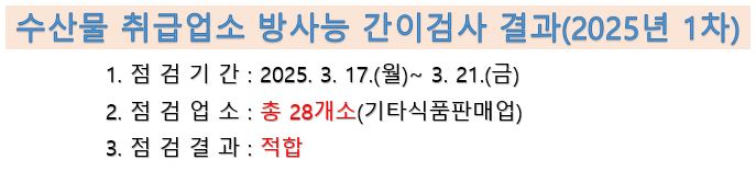 수산물 취급업소 방사능 간이검사 결과 2025년 1차
점검기간 2025년 3월 17일부터 21일 점검업소 총 28개소 점검결과 적합