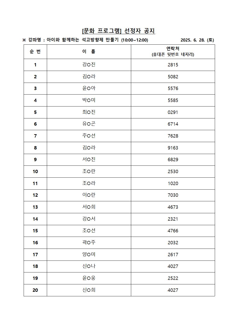 아이와 함께하는 석고방향제 만들기 선정자001.jpg 이미지입니다.