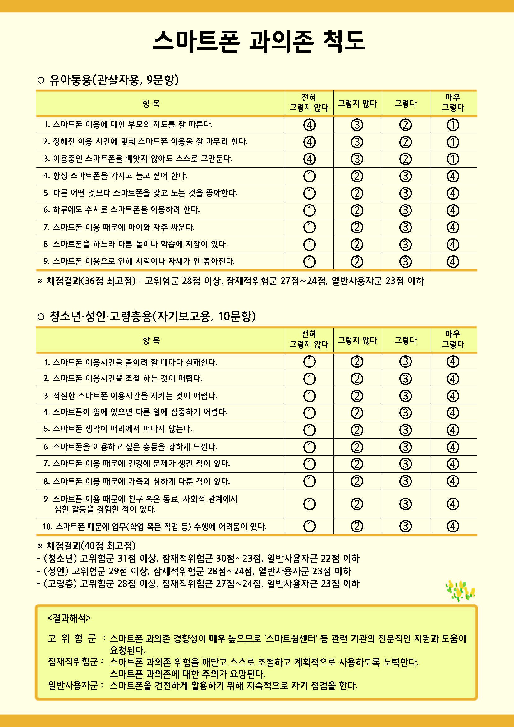 (1)영유아(0_5세) 보호자용_페이지_2.jpg 이미지입니다.