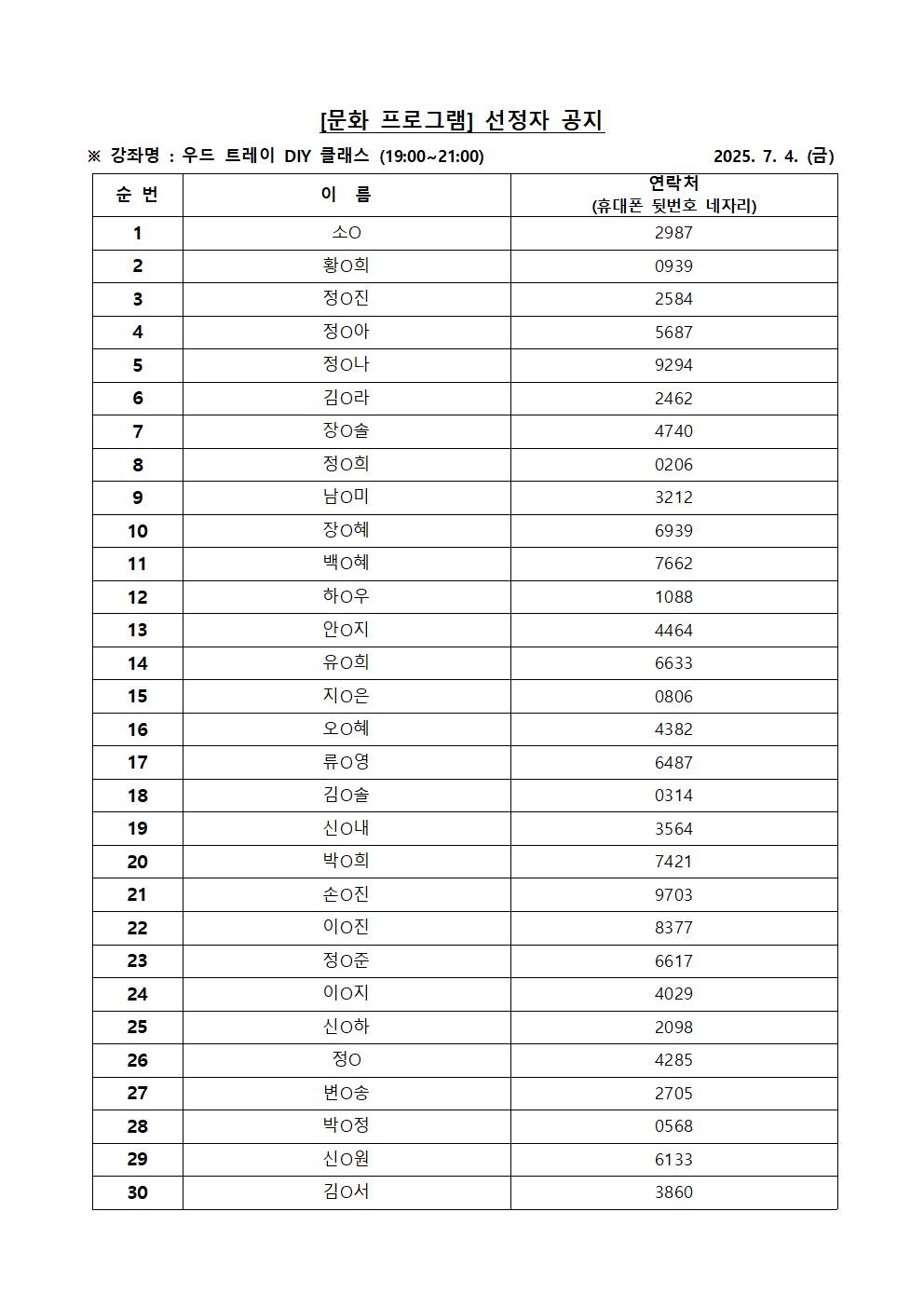 우드 트레이 DIY 클래스 명단001.jpg 이미지입니다.