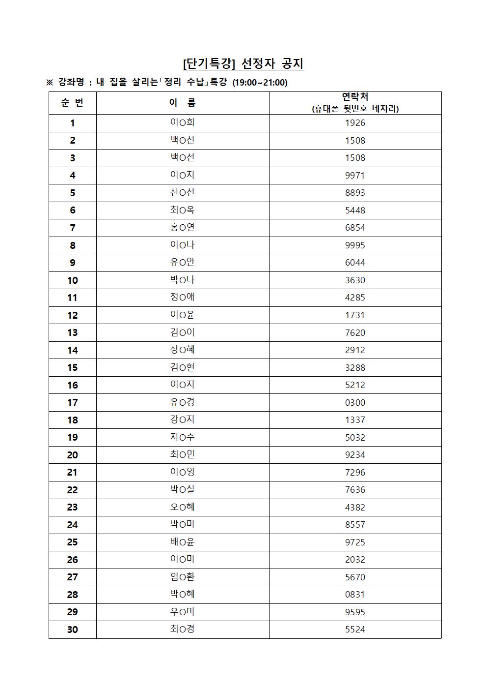 선정자 명단001.jpg 이미지입니다.