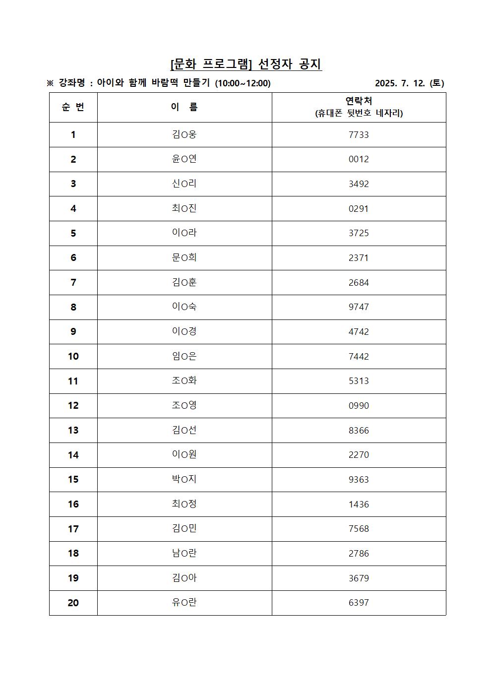 아이와 함께 바람떡 만들기 선정자명단001.jpg 이미지입니다.