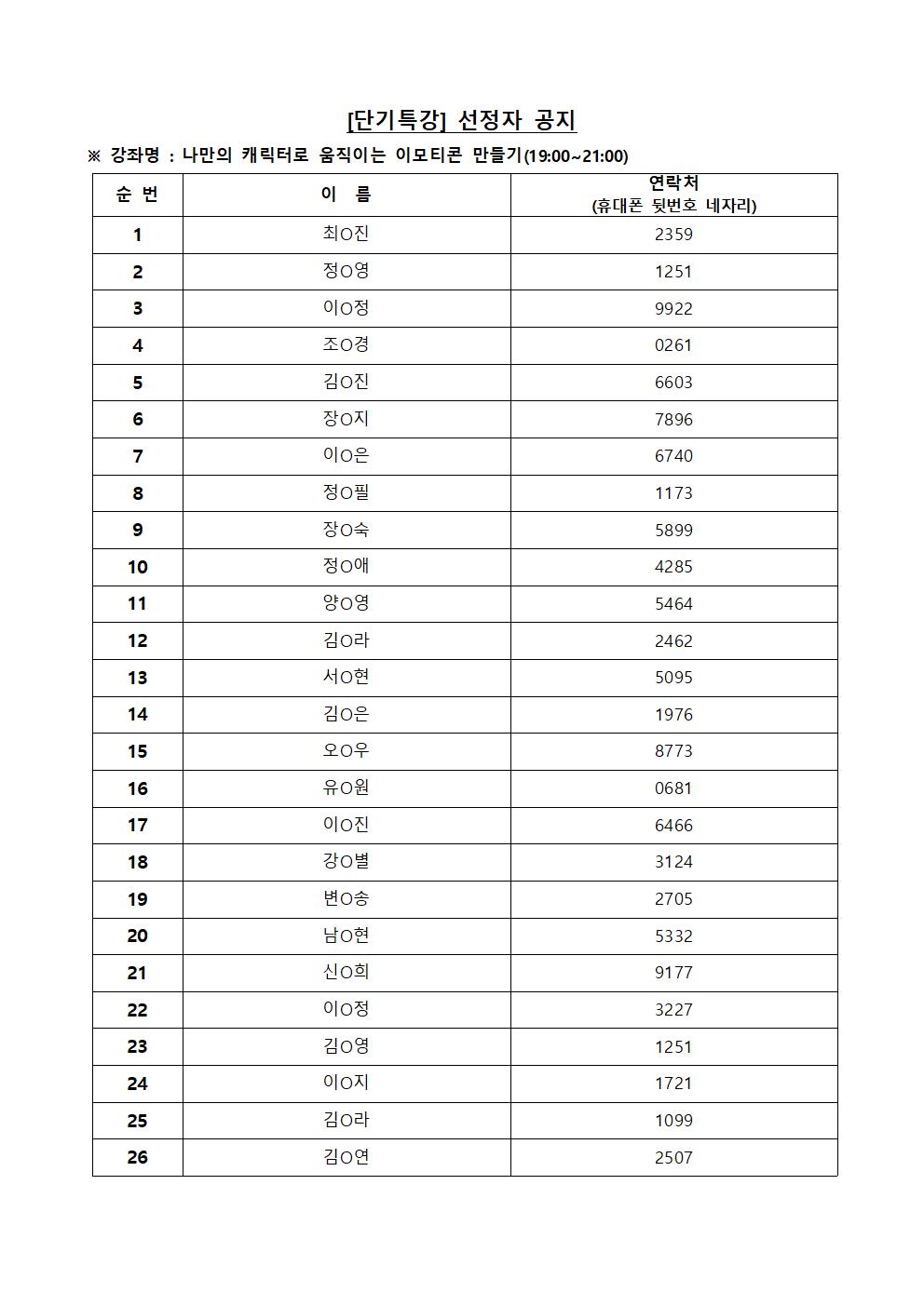 선정자 명단001.jpg 이미지입니다.