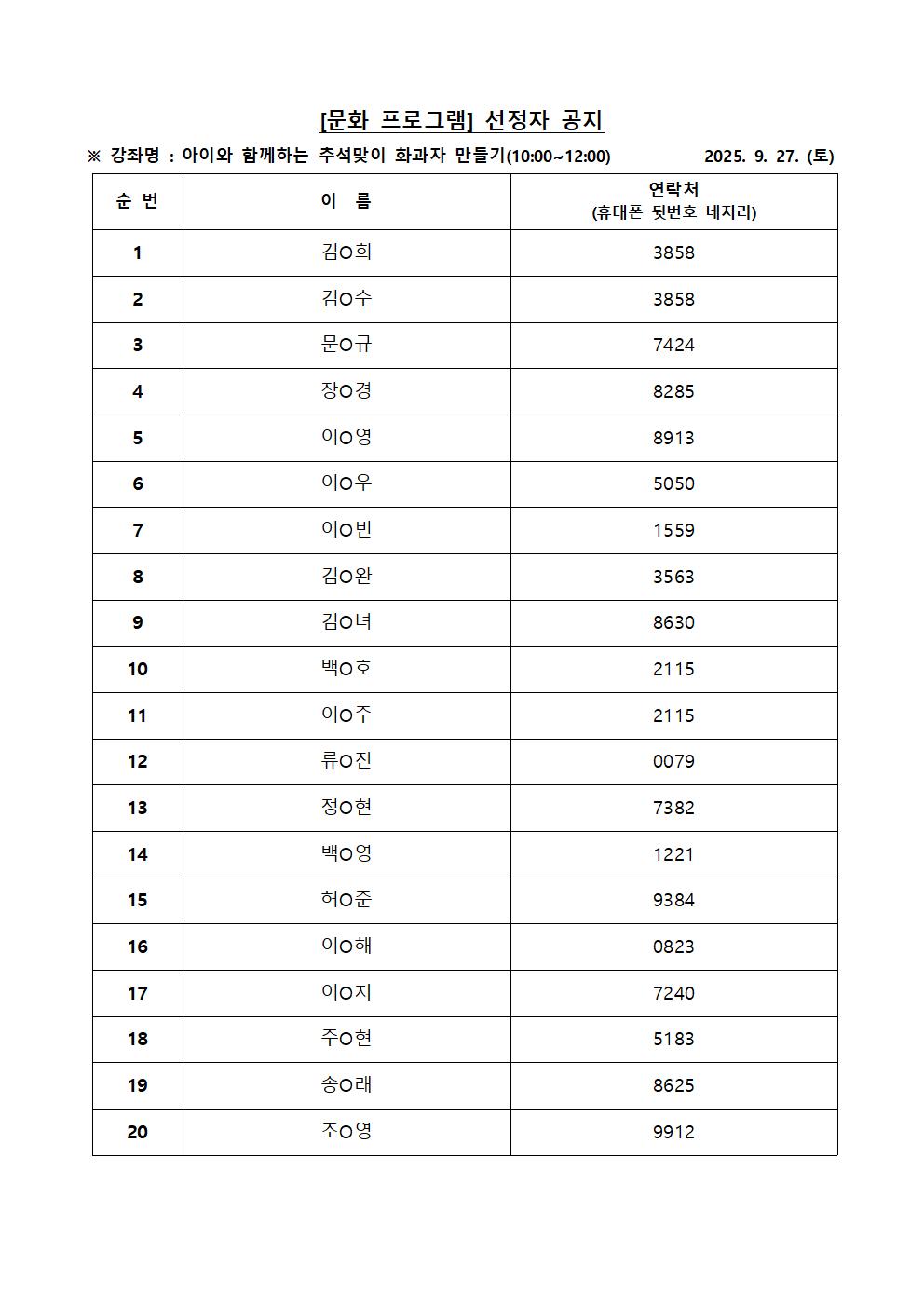 아이와 함께하는 추석맞이 화과자 만들기 선정자001.jpg 이미지입니다.