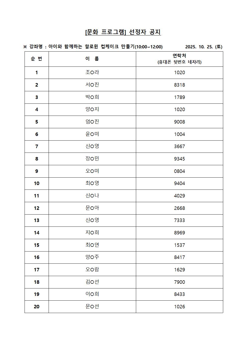 아이와 함께하는 할로윈 컵케이크 만들기 선정자 공지001.jpg 이미지입니다.