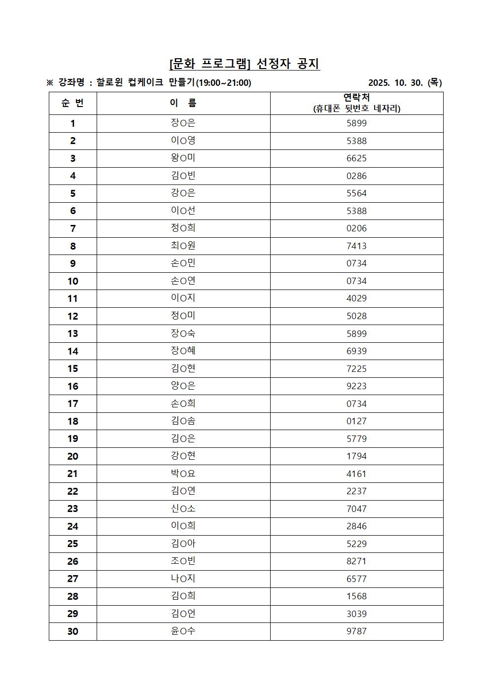 (10.30) 할로윈 컵케이크 만들기 선정자001.jpg 이미지입니다.