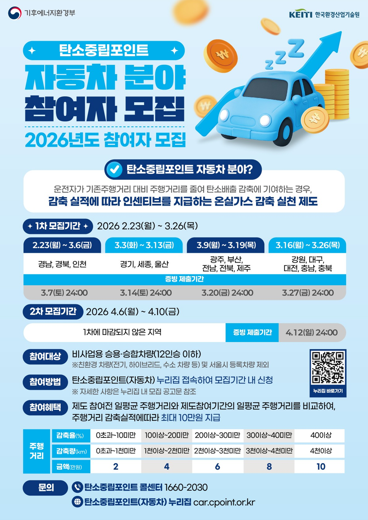 탄소중립포인트 자동차 홍보 포스터_1.png 이미지입니다.
