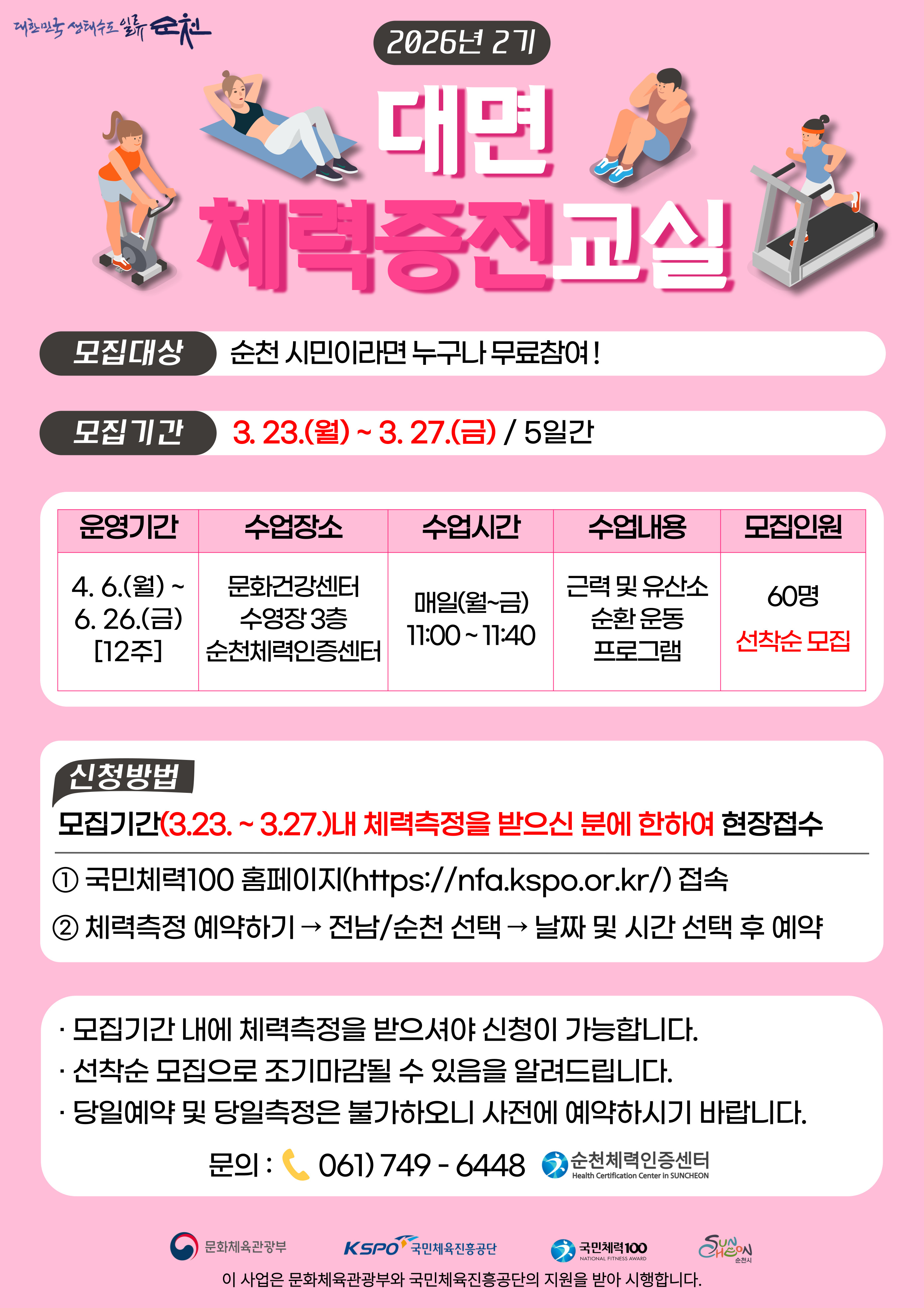 밝고 활기찬 분홍색 배경에 2026년 2기 대면 체력증진교실 모집 안내 포스터입니다. 상단에는 실내 자전거 타기, 윗몸일으키기, 트레드밀 달리기 등 다양한 운동을 하는 사람들의 모습이 아이콘 형태로 그려져 있어 건강 증진 활동을 시각적으로 표현합니다. 주요 내용은 순천 시민 누구나 무료로 참여 가능한 체력증진교실의 모집 대상, 모집기간은 3월 23일 월요일부터 27일 금요일까지 5일간 진행되고, 운영 기간은 4월 6일 월요일부터 6월 26일 금요일까지 12주간 진행되며, 수업 장소는 문화건강센터 수영장 3층 순천체력인증센터, 수업 내용은 근력 및 유산소 운동 프로그램, 정원은 60명, 선착순 모집 등을 표 형태로 상세히 안내하고 있습니다. 하단에는 신청 방법으로 모집기간인 3월 23일부터 3월 27일 이내에 체력측정을 받으신 분에 한하여 현장접수하며 현장접수 방법으로는 국민체력100 홈페이지 접속 후 체력측정 예약하기 전남 순천 선택 날짜 및 시간 선택 후 예약의 절차를 거쳐야 한다. 모집기간 내에 체력측정을 받으셔야 신청이 가능하고 선착순 모집으로 조기마감될 수 있으며 당일예약 및 당일측정은 불가하오나 사전에 예약하시기 바랍니다 문의는 0617496448 순천체력인증센터