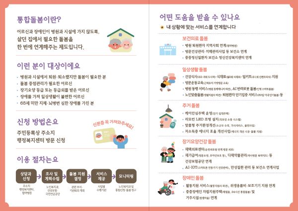 이 이미지는 한국의 통합돌봄 서비스에 대한 정보를 제공하는 안내 자료입니다. 자료는 크게 통합돌봄이란?, 이런 분이 대상이에요, 신청 방법이요, 이용 절차요, 그리고 오른쪽에는 어떤 도움을 받을 수 있나요라는 제목 아래 건강의료 돌봄, 일상생활 돌봄, 주거 돌봄, 장기요양 건강 돌봄, 장애인 돌봄 등 구체적인 서비스 유형별 지원 내용을 상세히 설명하고 있습니다. 전반적으로 밝고 따뜻한 색감과 친근한 일러스트를 사용하여 노인 및 장애인 돌봄 서비스의 포괄적인 내용을 체계적이고 이해하기 쉽게 전달하고 있습니다. 신청 절차는 상담 및 신청, 조사 및 계획 수립, 돌봄 지원 결정, 서비스 제공, 모니터링의 5단계로 구성되어 있습니다.