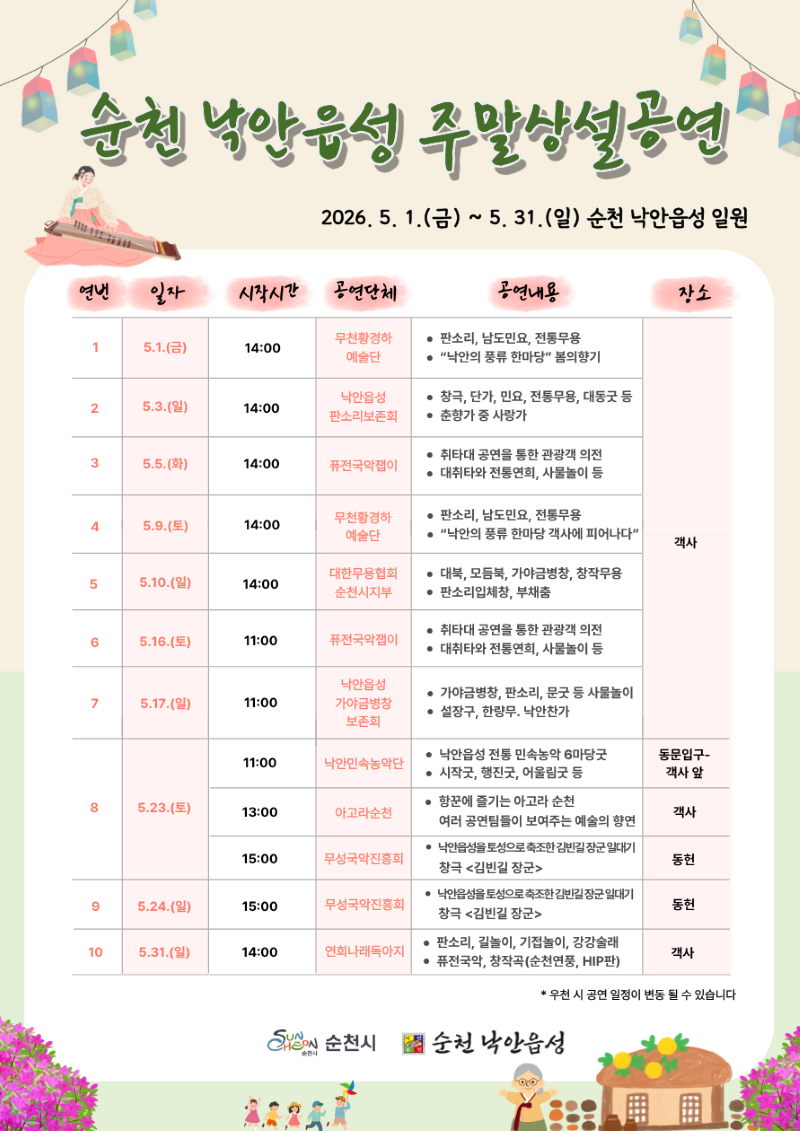 이 이미지는 2026년 5월 1일부터 31일까지 순천 낙안읍성에서 열리는 주말 상설 공연의 상세 일정을 담고 있는 포스터입니다. 상단에는 연등과 국악기 이미지가, 중앙에는 순천 낙안읍성 주말상설공연이라는 행사 명칭과 2026년 5월 기간이 명시되어 있습니다. 하단에는 날짜별로 공연 단체, 시작 시간, 공연 내용, 그리고 장소가 표로 정리되어 있어, 방문객들이 공연 정보를 쉽게 확인할 수 있도록 돕습니다. 다양한 전통 예술 공연을 통해 방문객들에게 잊지 못할 문화 체험과 즐거움을 선사할 예정임을 보여주며, 포스터는 활기찬 색감과 전통 문양을 활용하여 축제 분위기를 고조시키고 있습니다.