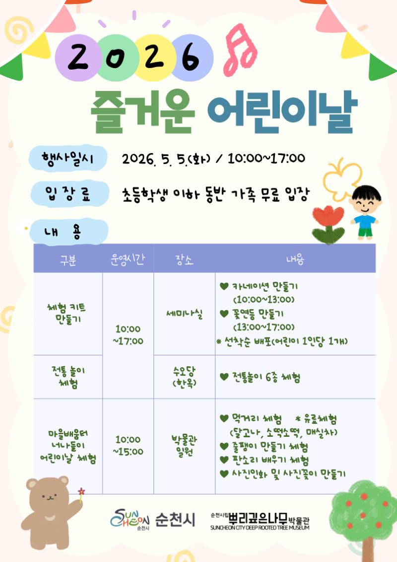 2026년 5월 5일, 순천시립뿌리깊은나무박물관에서 2026 즐거운 어린이날 행사가 열립니다! 오전 10시부터 오후 5시까지, 아이들을 위한 다채로운 체험 프로그램이 준비되어 있습니다. 세미나실에서는 카네이션과 꽃연등 만들기 체험이 진행되며, 수오당에서는 6가지 전통 놀이를 즐길 수 있습니다. 또한, 박물관 일원에서는 맛있는 먹거리 체험과 줄넘기, 판소리 배우기, 사진꽃 만들기 등 풍성한 마을배움터 너나들이 어린이날 체험이 마련되어 있습니다. 알록달록한 깃발과 귀여운 곰돌이, 웃는 아이 캐릭터가 디자인된 포스터는 어린이날의 설렘과 즐거움을 미리 느끼게 해줍니다. 온 가족이 함께 특별한 추억을 만들 수 있는 기회를 놓치지 마세요!